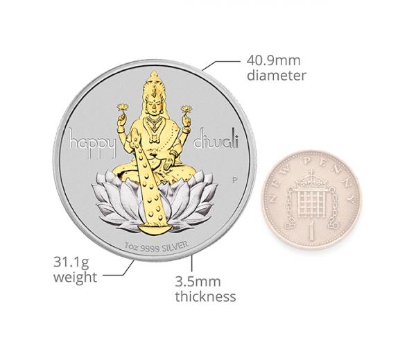 Lakshmi Silver Coin Size Guide